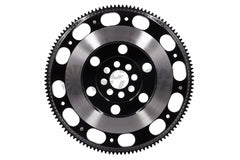 Supra clutch 15ポンド　MOTIV 値下げ有 Motiv Supra Clutch – Inside Bowling