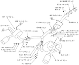 HKS Super Sound Master Exhaust Honda S2000 AP1 AP2